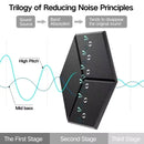 redutor de ruídos profissional